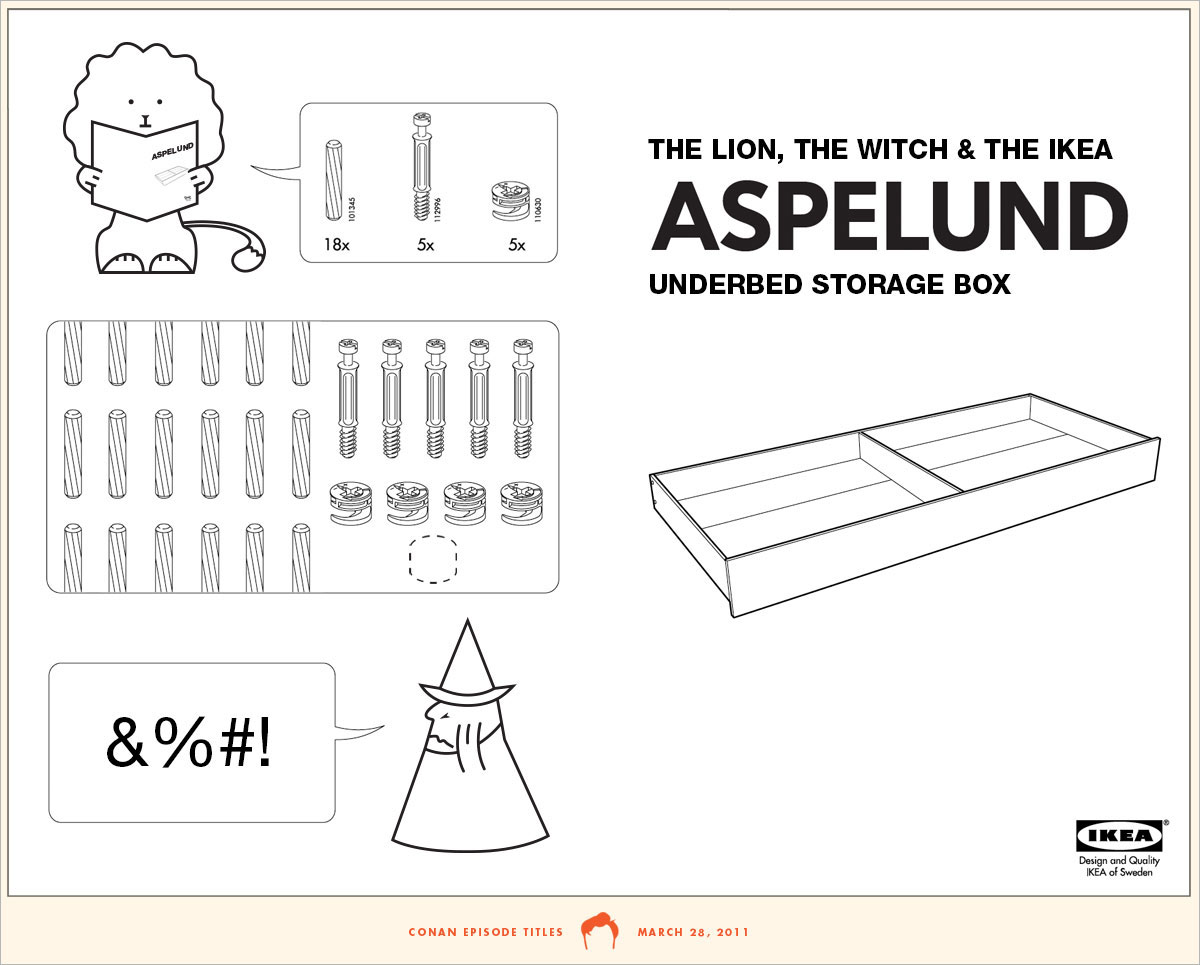 The Lion, The Witch & The Ikea Aspelund Underbed Storage Box