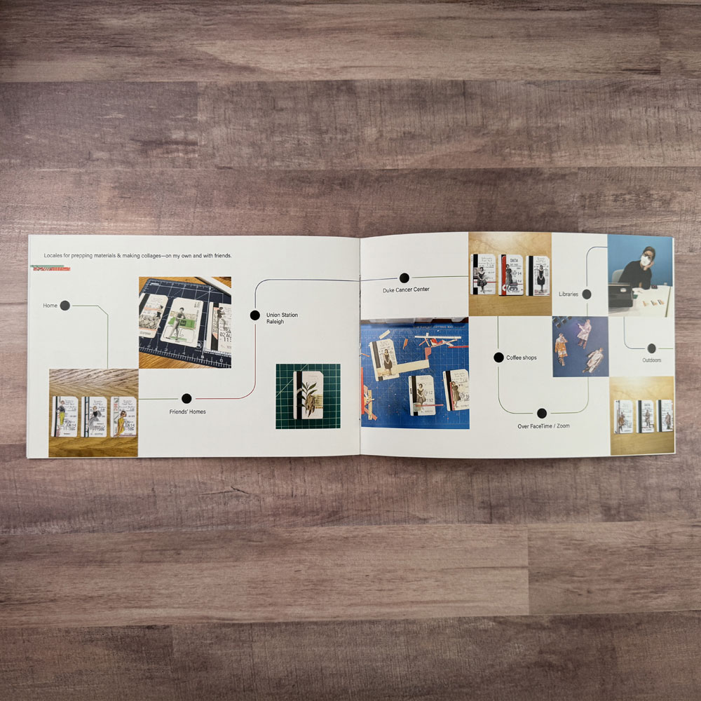 A map of making.