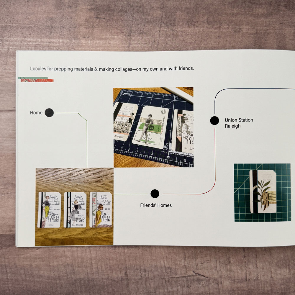 A map of making, detail.